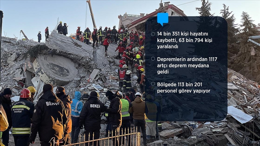 Kahramanmaraş merkezli depremlerin 4. günü
