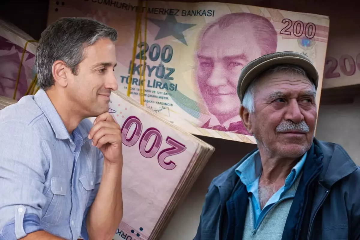 Güncel
