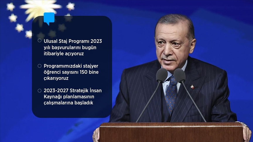 Cumhurbaşkanı Erdoğan: Yaz stajları için ödediğimiz rakamı 2023'ten itibaren asgari ücret seviyesine yükseltiyoruz